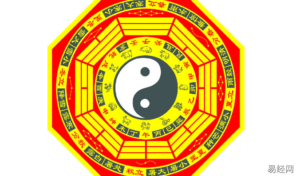 房屋坐向与风水 房屋坐向与风水的关系 房屋坐向与风水 房屋坐向与风水的关系