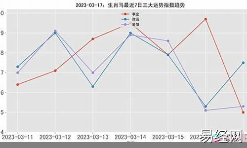 午马事件是什么意思-午马时间线