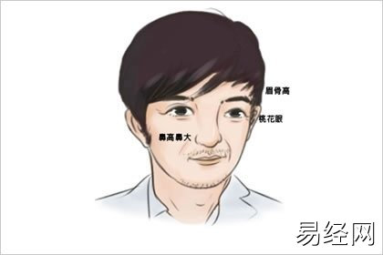 最易花天酒地的男人面相 花心的男人面相分析