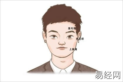 容易出轨的面相特征 警惕这些危险信号