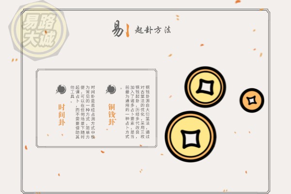 起卦方法