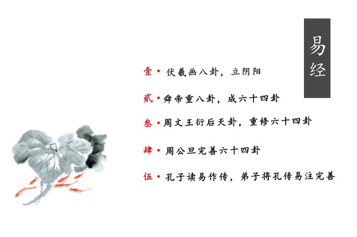 易经作者